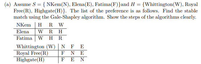 Solved (a) Assume S={NKem(N), Elena(E), Fatima(F) } and H={ | Chegg.com