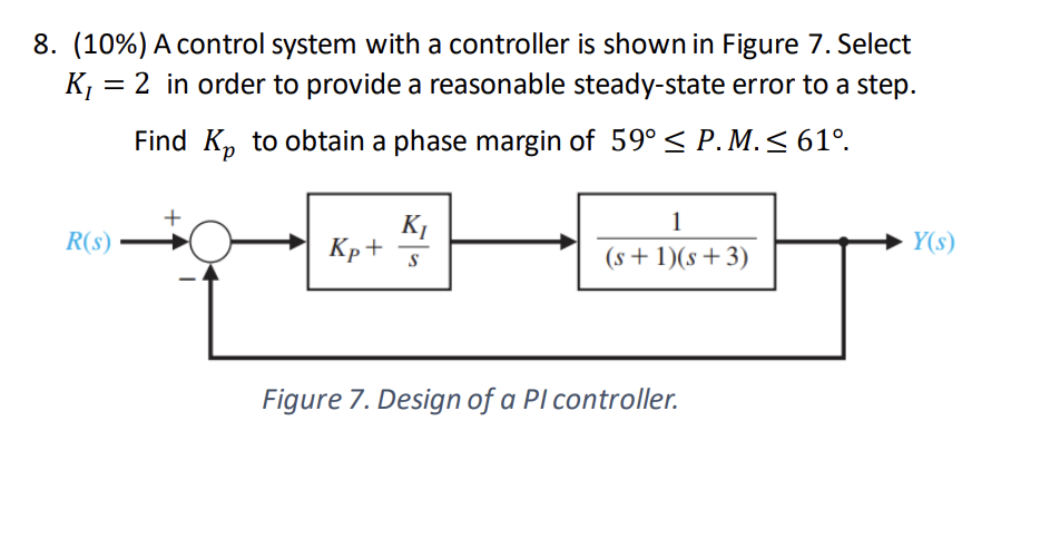 Solved 8. (10\%) A control system with a controller is shown | Chegg.com