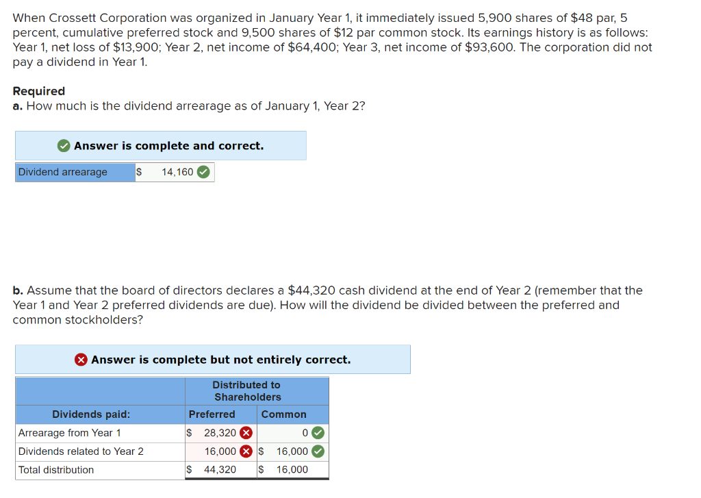 solved-when-crossett-corporation-was-organized-in-january-chegg