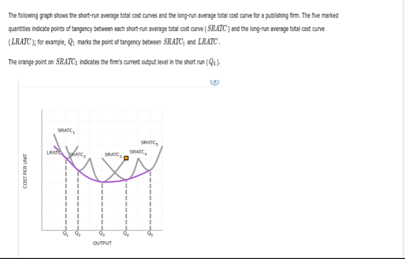 the-following-graph-shows-the-short-run-average-total-chegg