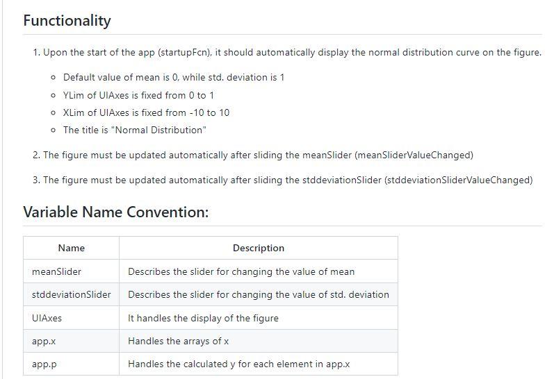 Solved Laboratory Activity - App Designer Exercise Develop a | Chegg.com