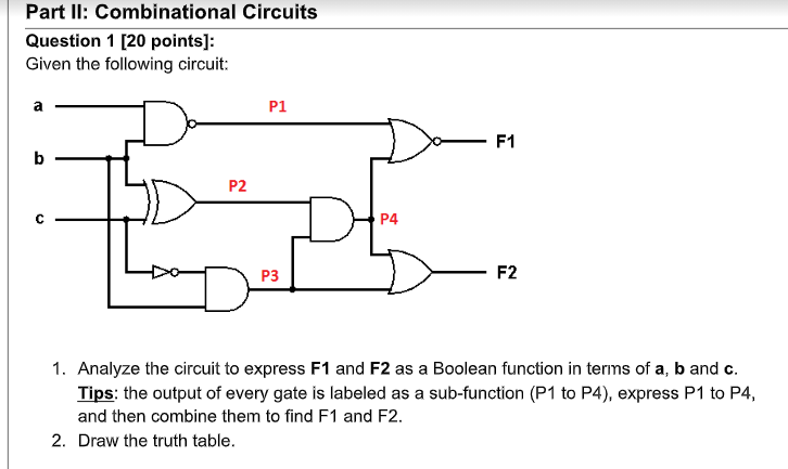 Solved Part II: Combinational Circuits Question 1 [20 | Chegg.com