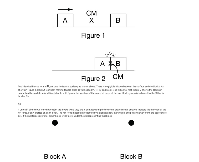 Solved Two Identical Blocks A And B Are On A Horizontal