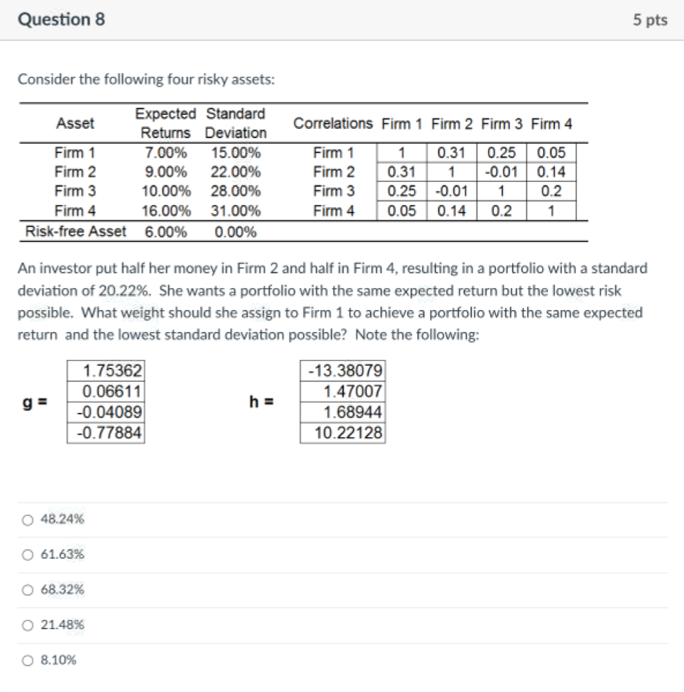 Solved Question 8 5 Pts Consider The Following Four Risky | Chegg.com