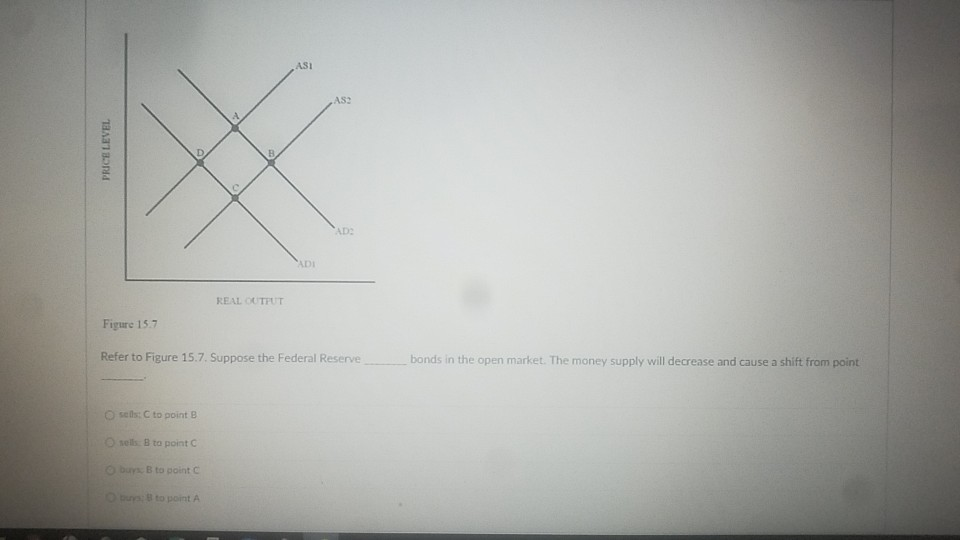 solved consider the graph above. a decrease in... Solved ASI AD2 ADI REAL OUTUT Figure 15.7 Refer to Figure | Chegg.com