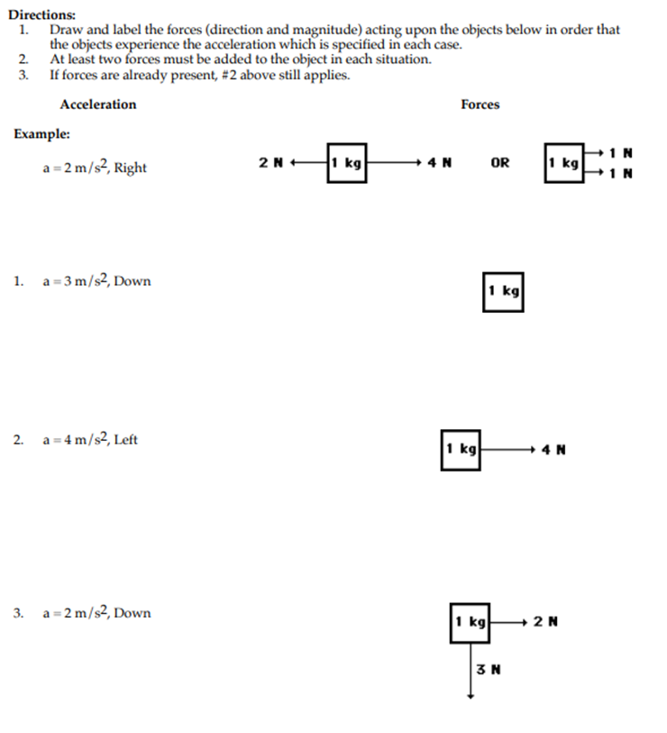 Solved Directions: | Chegg.com