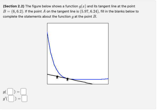 Solved (Section 2.2) The figure below shows a function g(x) | Chegg.com
