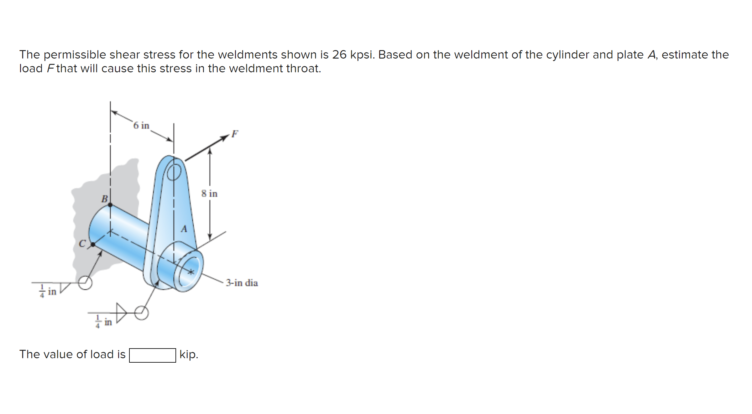 Solved The permissible shear stress for the weldments shown