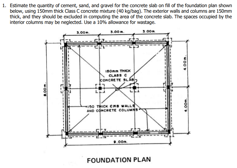 Solved 1. Estimate the quantity of cement, sand, and gravel | Chegg.com