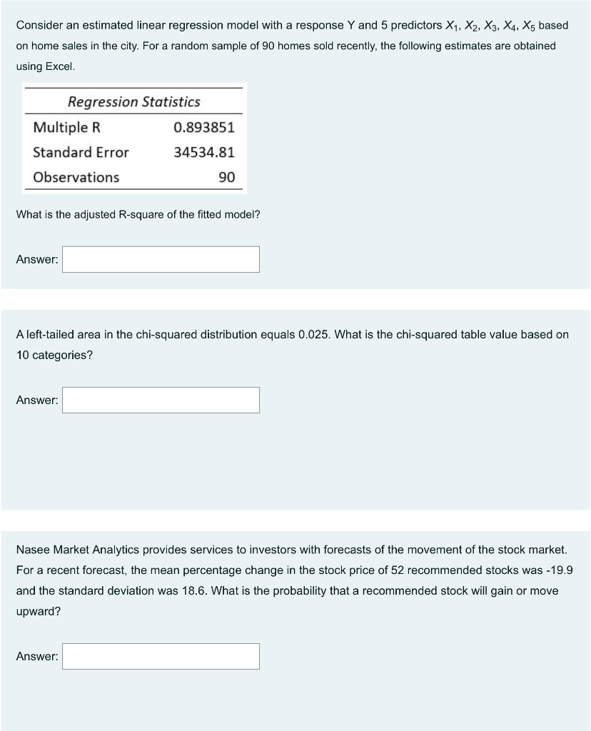 Solved Consider an estimated linear regression model with a | Chegg.com