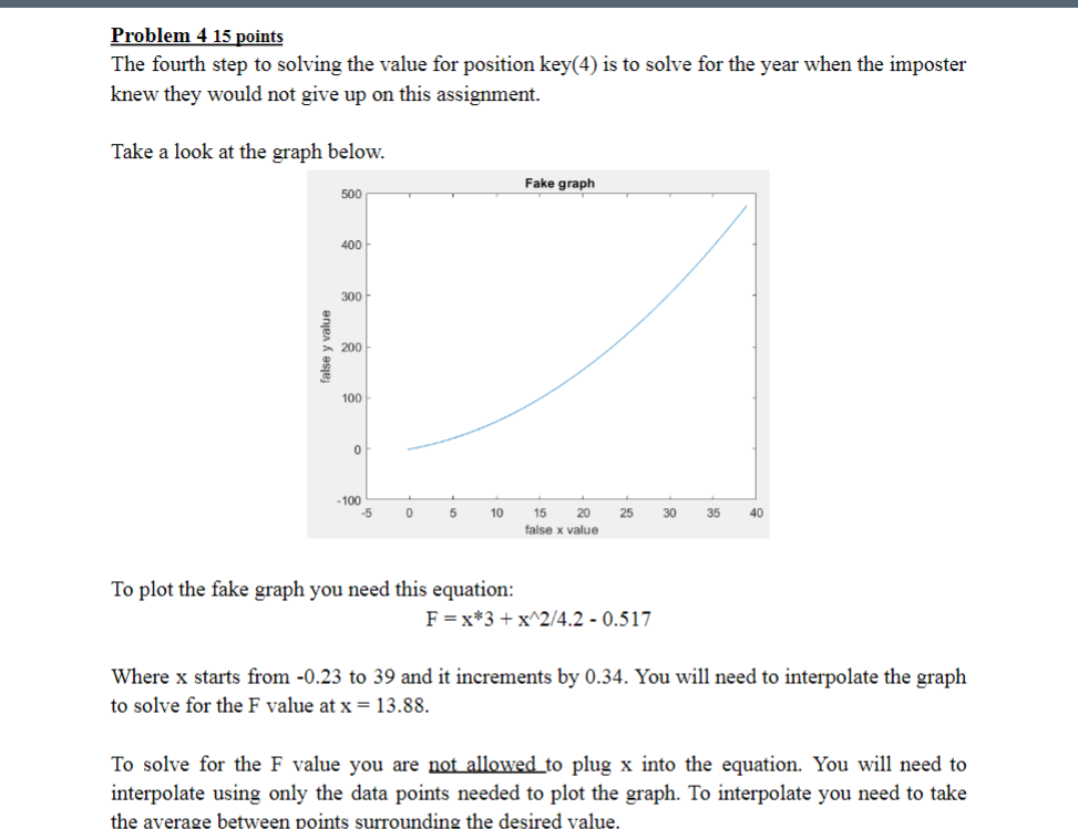 Solved CAN YOU PLEASE SHOW ME HOW TO SOLVE THIS WITHOUT THE | Chegg.com