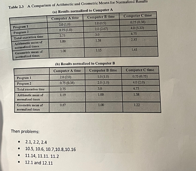 Solved Table 2.3 A Comparison of Arithmetic and Geometric | Chegg.com