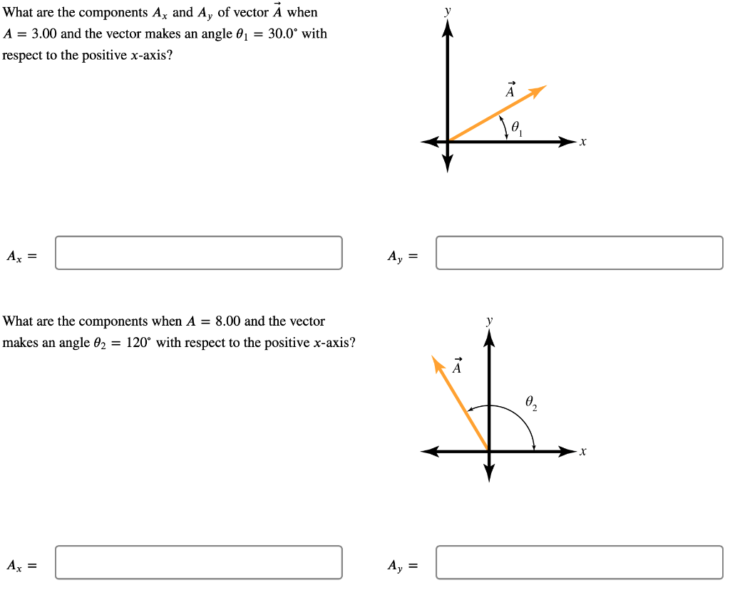 Solved What are the components Ax and Ay of vector A when | Chegg.com