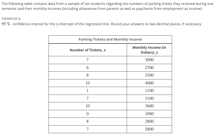 Solved The following table contains data from a sample of | Chegg.com