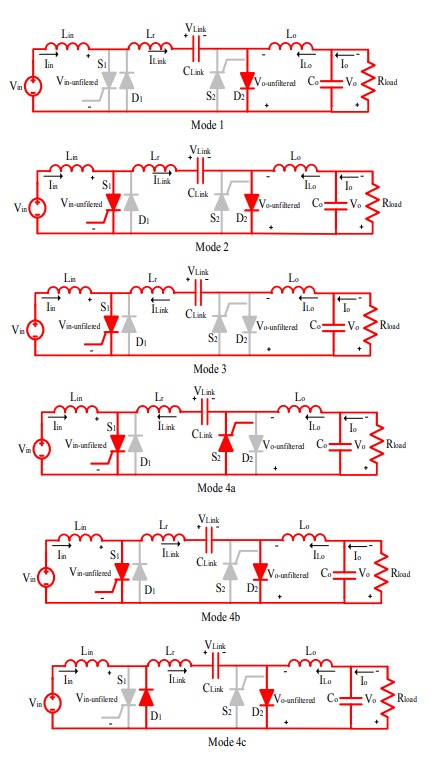 Solved Mode 4a Mode 4b.TABLE II. SPECIFICATIONS OF THE | Chegg.com
