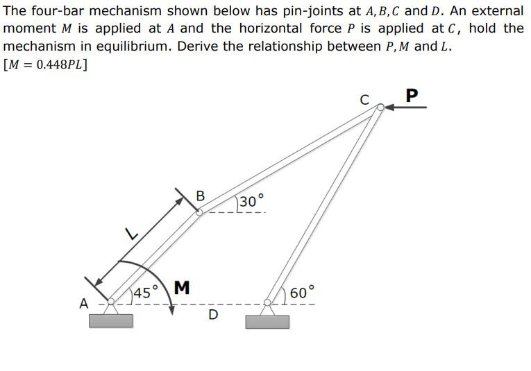 Solved The four-bar mechanism shown below has pin-joints at | Chegg.com