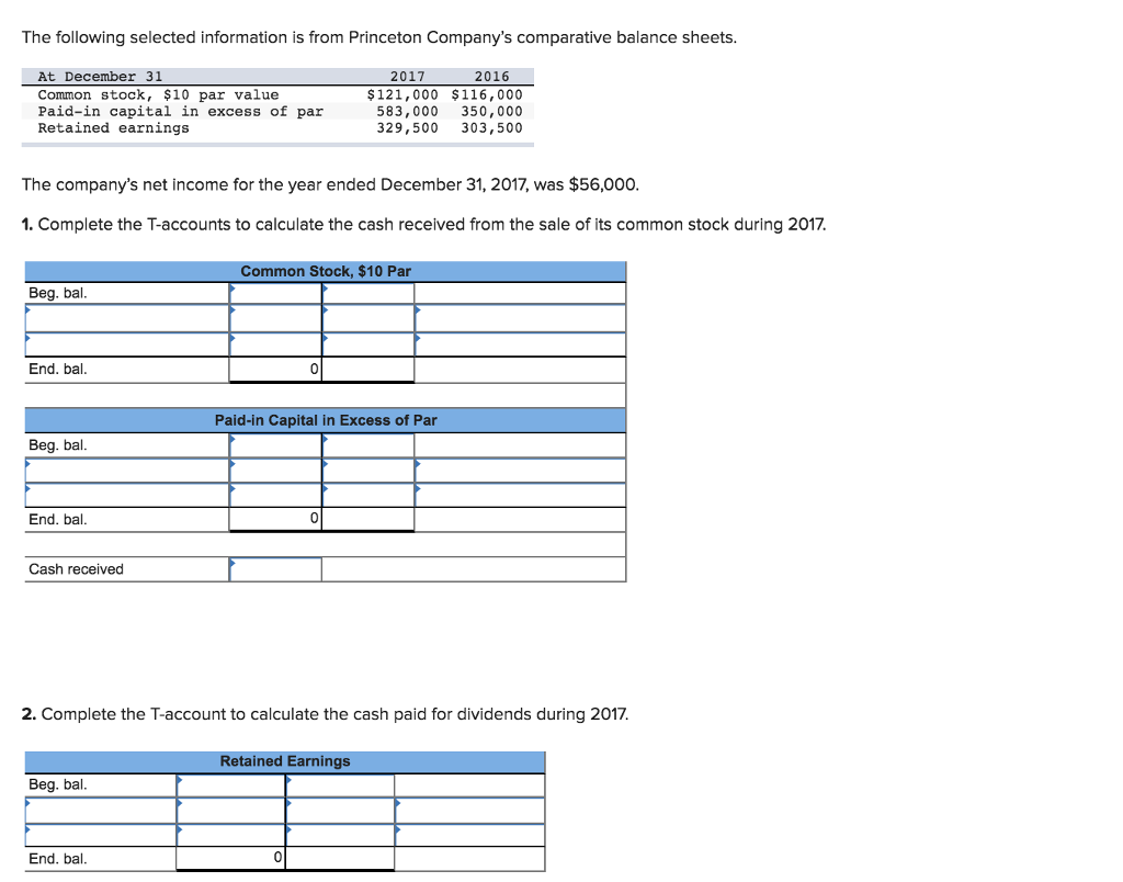 Solved The following selected information is from Princeton