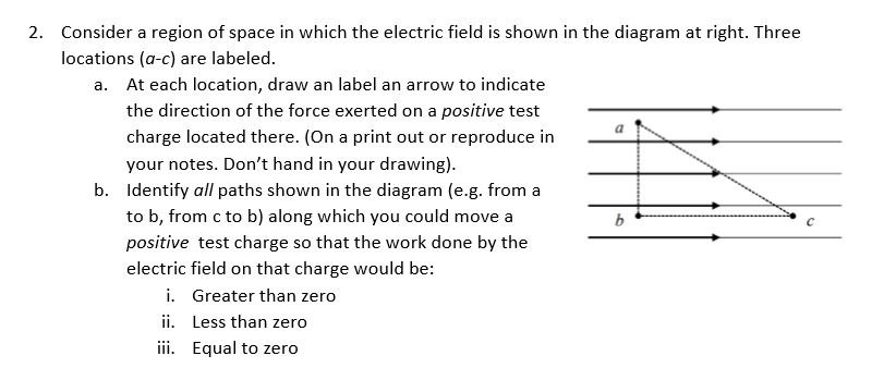 Solved 2. Consider a region of space in which the electric | Chegg.com