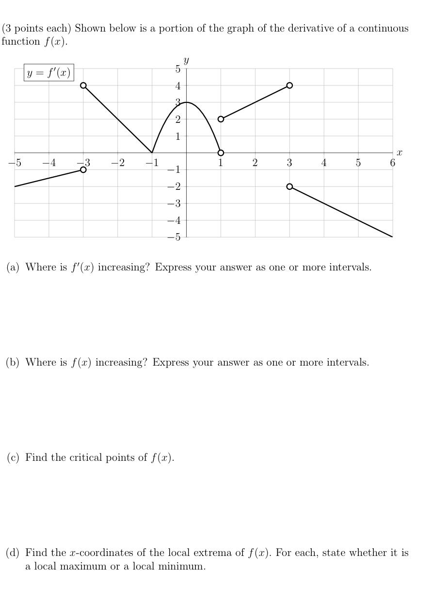 Solved (3 points each) Shown below is a portion of the graph