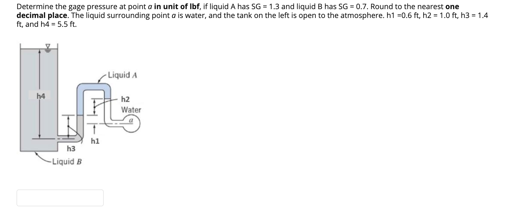 Solved Determine the gage pressure at point a in unit of | Chegg.com