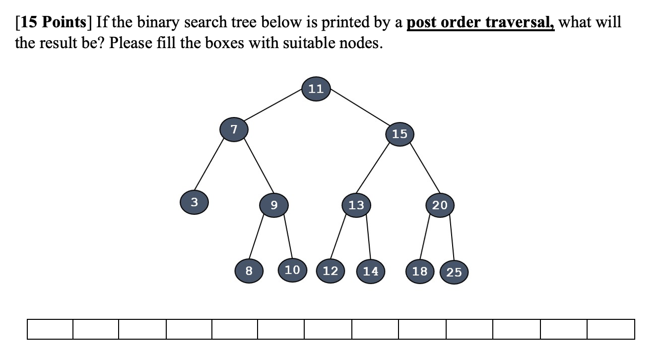 Solved [15 Points] If the binary search tree below is | Chegg.com