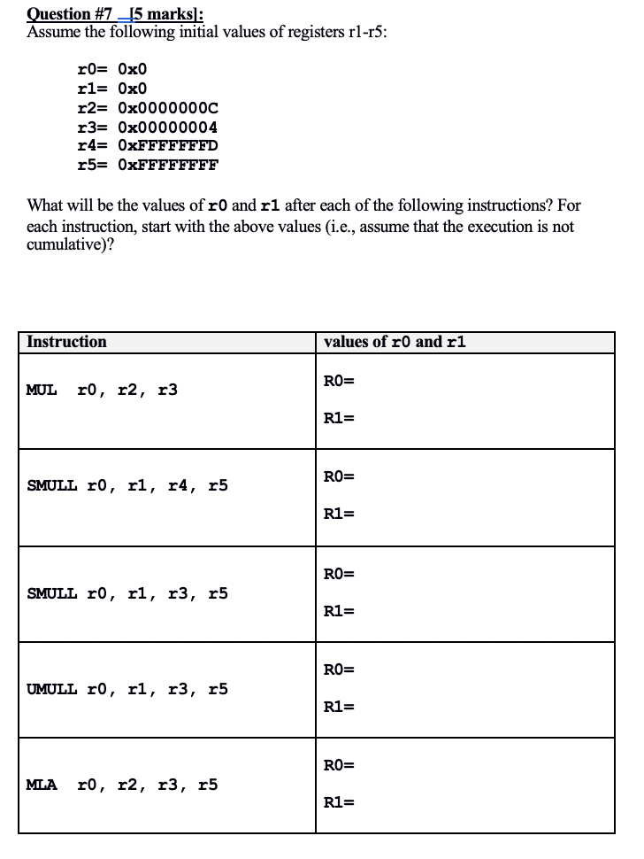 Solved Question #7 _!5 marks : Assume the following initial | Chegg.com