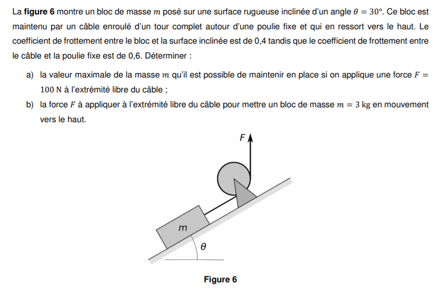 Solved Angle 30 Degrees Mu Between Bloc And Surface Chegg Com