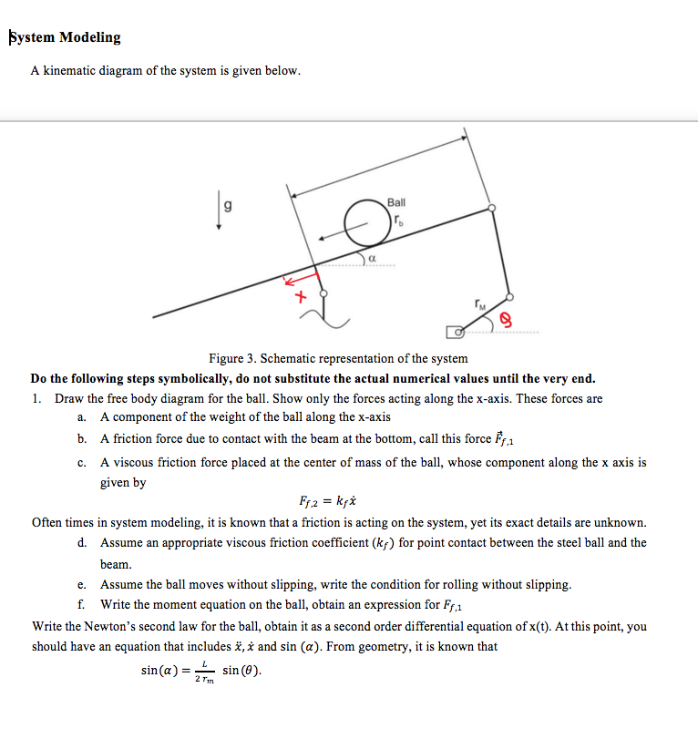 Solved System Modeling A kinematic diagram of the system is | Chegg.com