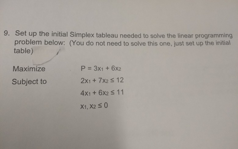 Solved Set up the initial Simplex tableau needed to solve | Chegg.com