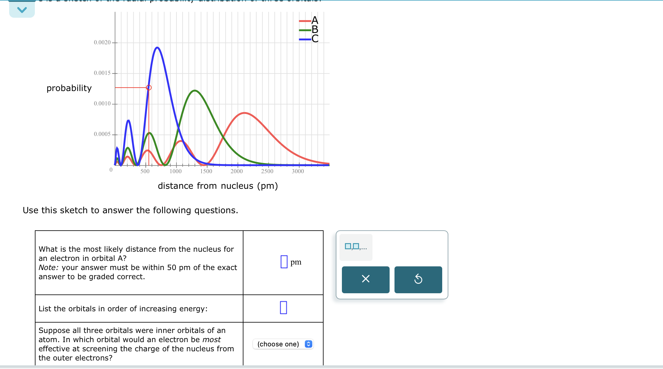 Solved Use this sketch to answer the following questions. | Chegg.com