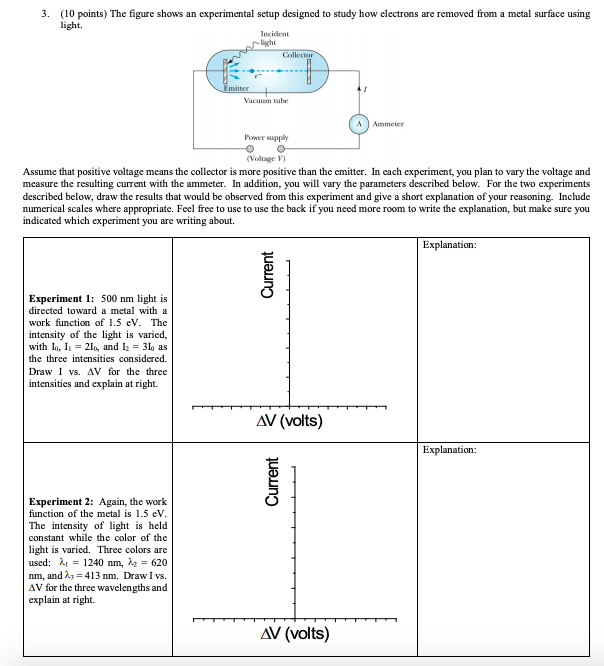 Solved 3. (10 points) The figure shows an experimental setup | Chegg.com