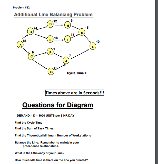Solved Problem 12 Additional Line Balancing Problem Cycle