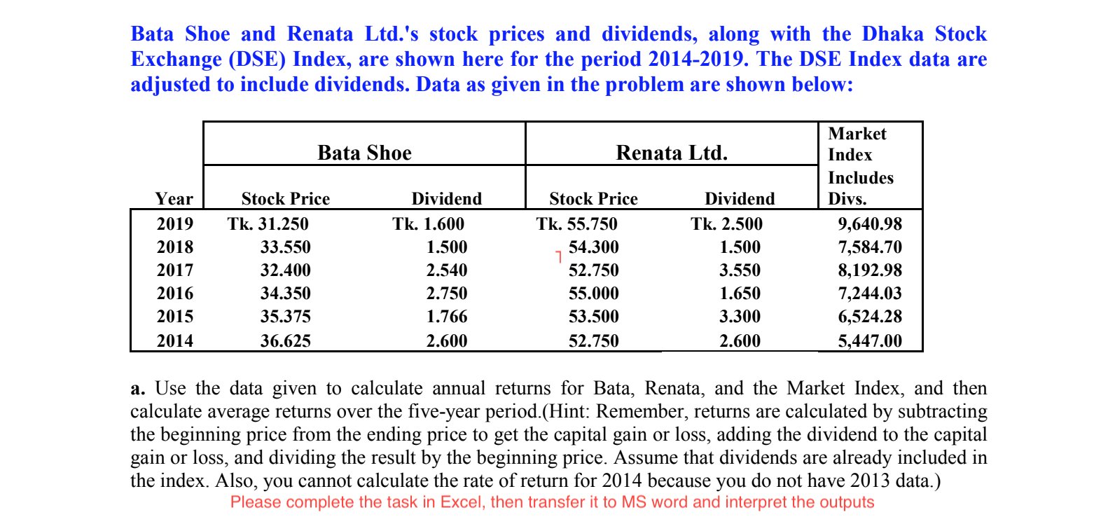 Dsebd market price new arrivals