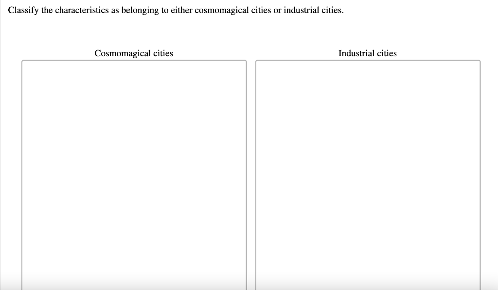 Solved Classify the characteristics as belonging to either | Chegg.com