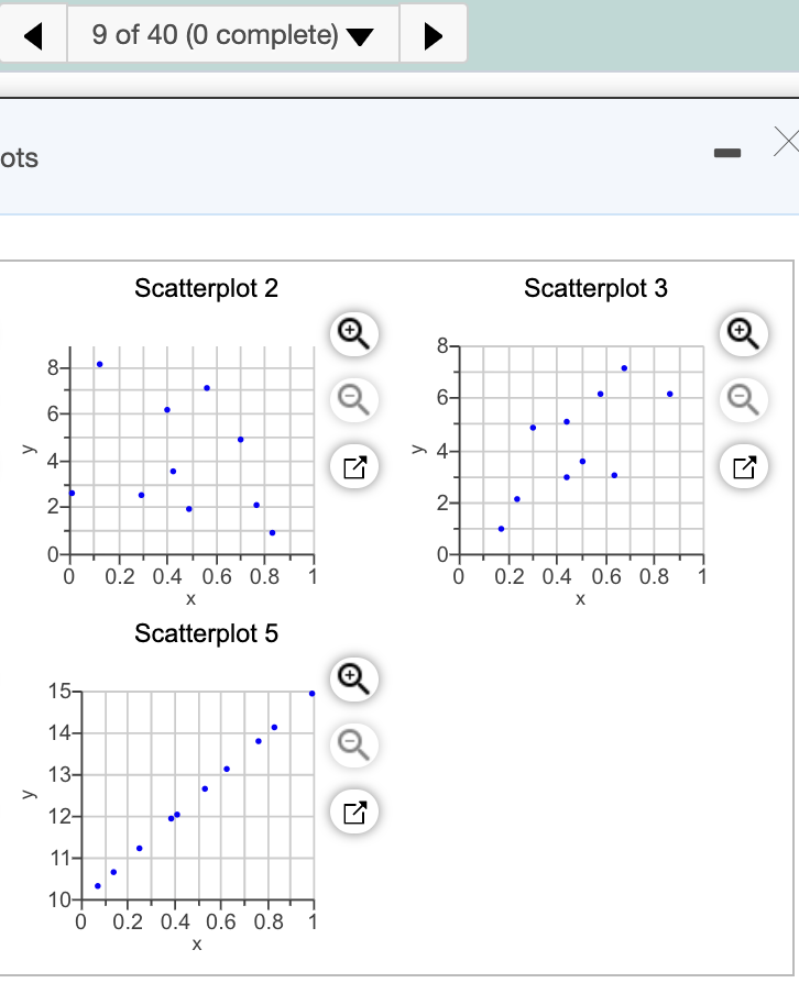 Solved This Question: 1 pt 9 of 40 (0 complete) i | Chegg.com