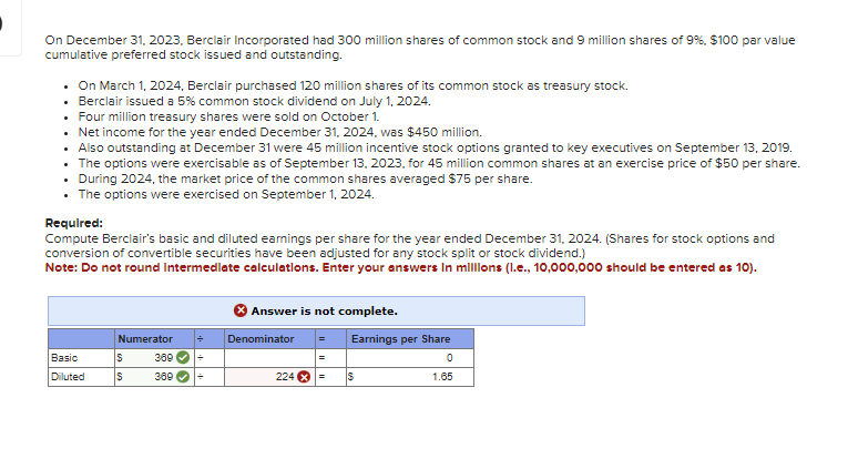 Solved On December 31,2023 , Berclair Incorporated Had 300 | Chegg.com