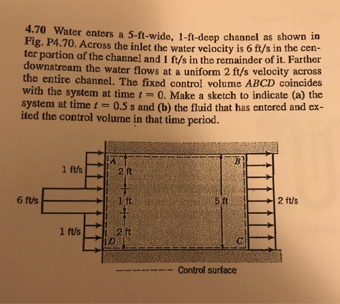 Solved 4.70 Water enters a 5ftwide, 1ftdeep channel as