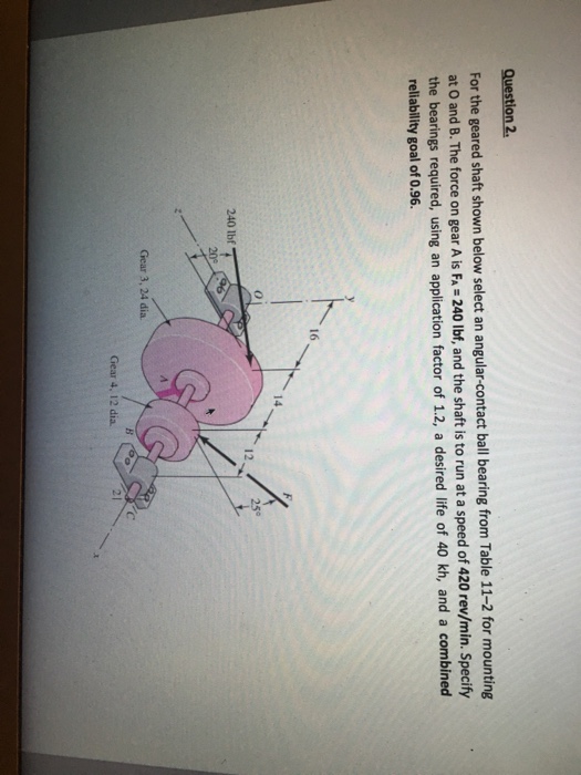 Solved Question 1. The Figure Below Is A Geared Countershaft | Chegg.com