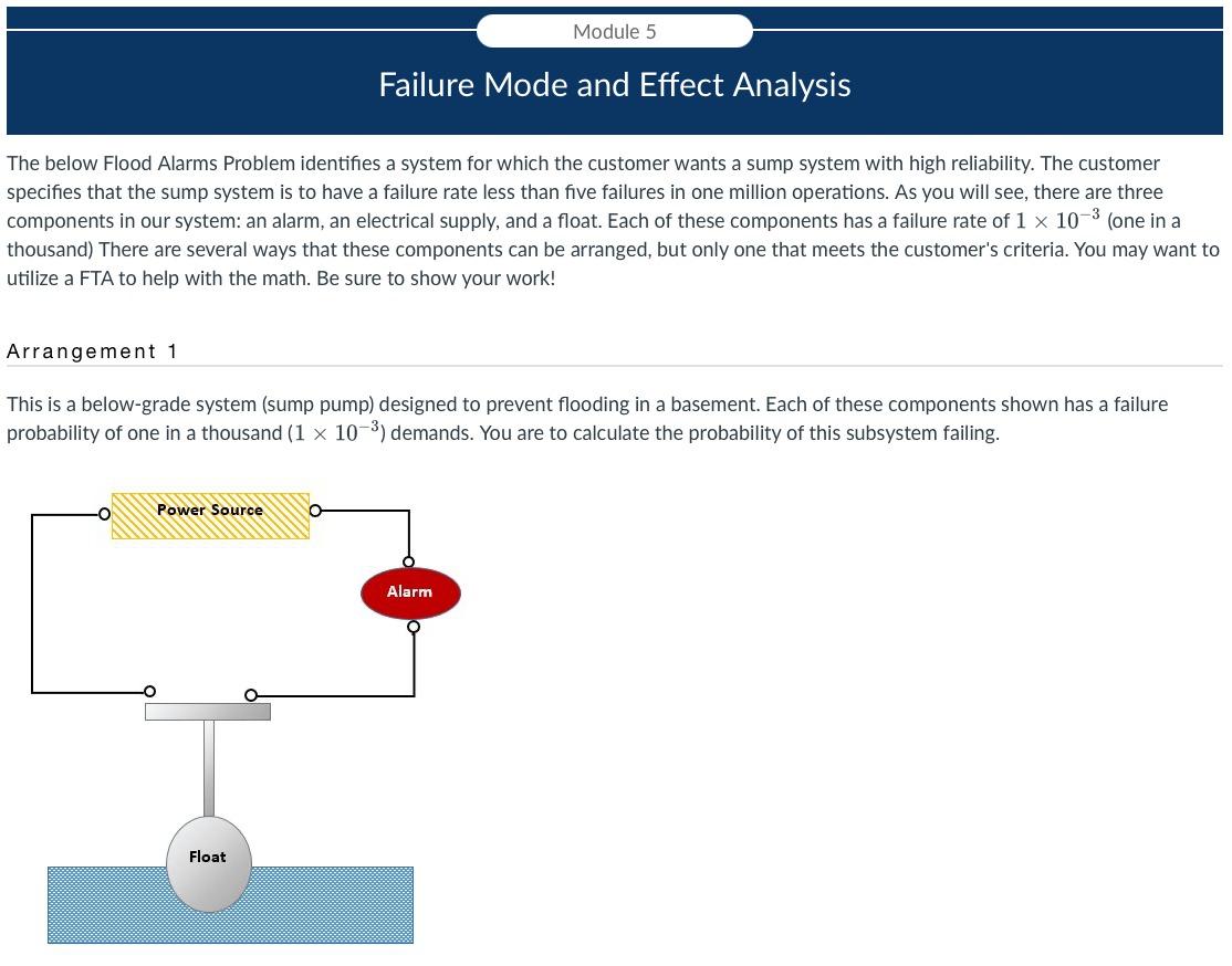 Solved The below Flood Alarms Problem identifies a system | Chegg.com