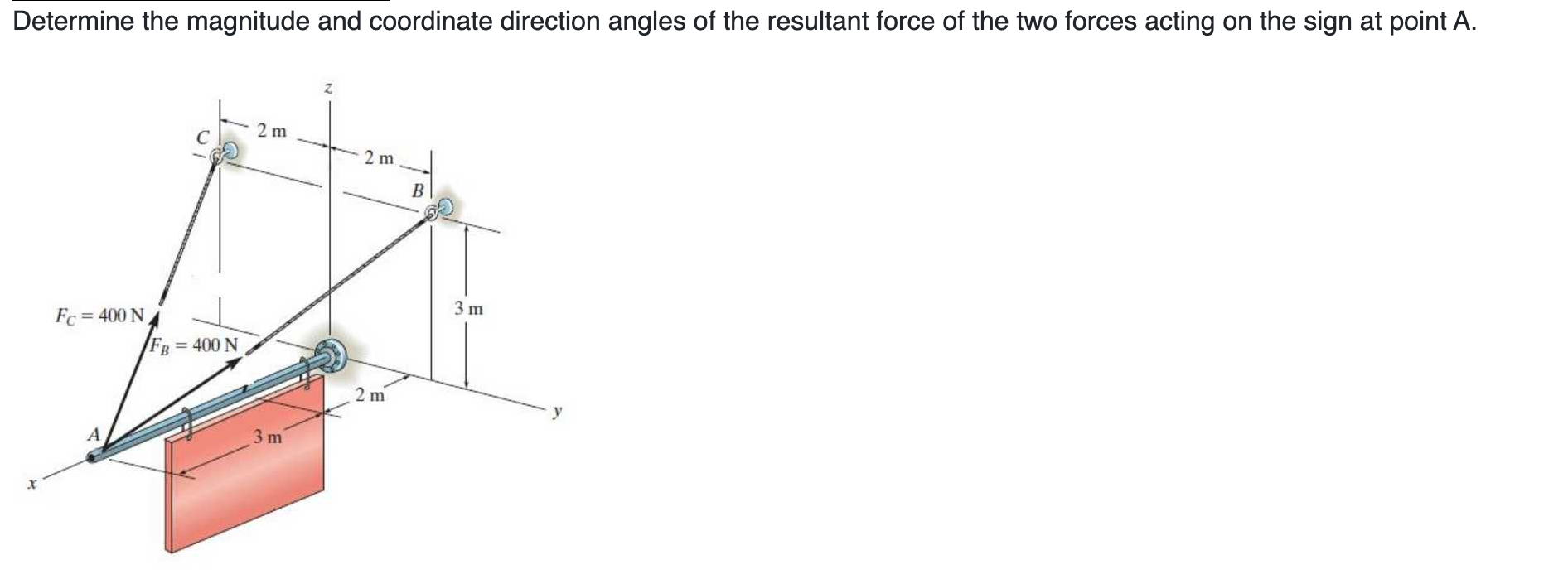 solved-determine-the-magnitude-and-coordinate-direction-a