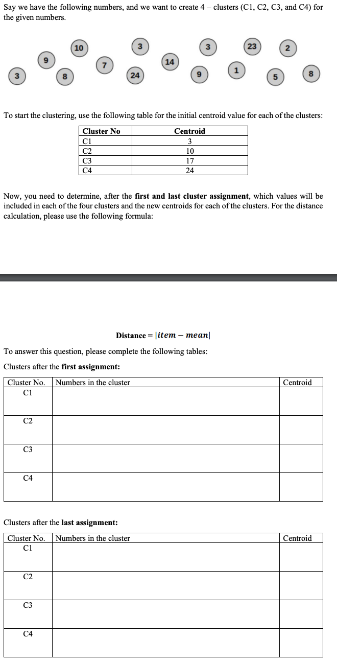 Solved clusters (C1, C2, C3, and C4) for Say we have the | Chegg.com