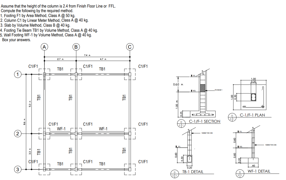 What Is Finished Floor Height | Viewfloor.co