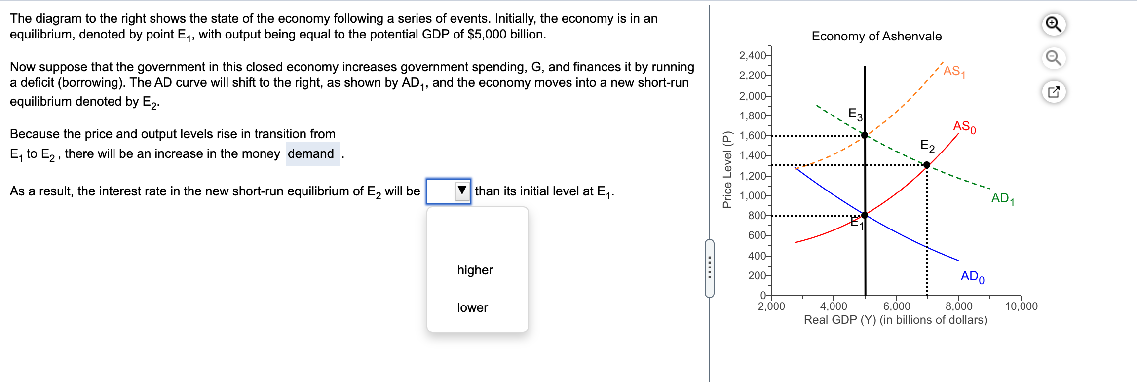 solved-the-diagram-to-the-right-shows-the-state-of-the-chegg