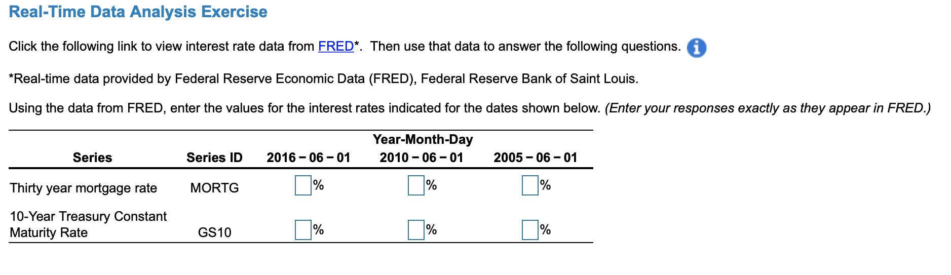 Solved RealTime Data Analysis Exercise Click the following