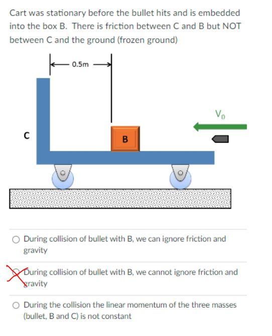 Cart was stationary before the bullet hits and is embedded into the box \( \mathrm{B} \). There is friction between \( \mathr