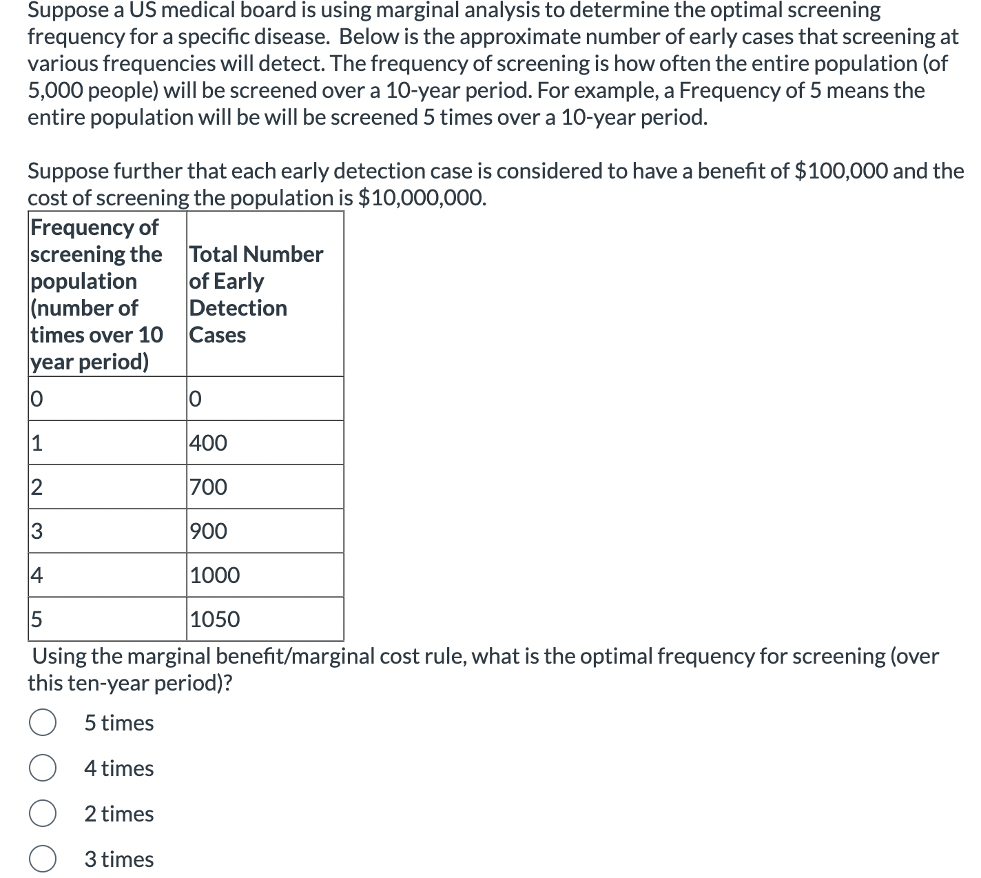 Solved Use The Figures Below To Answer The Following | Chegg.com