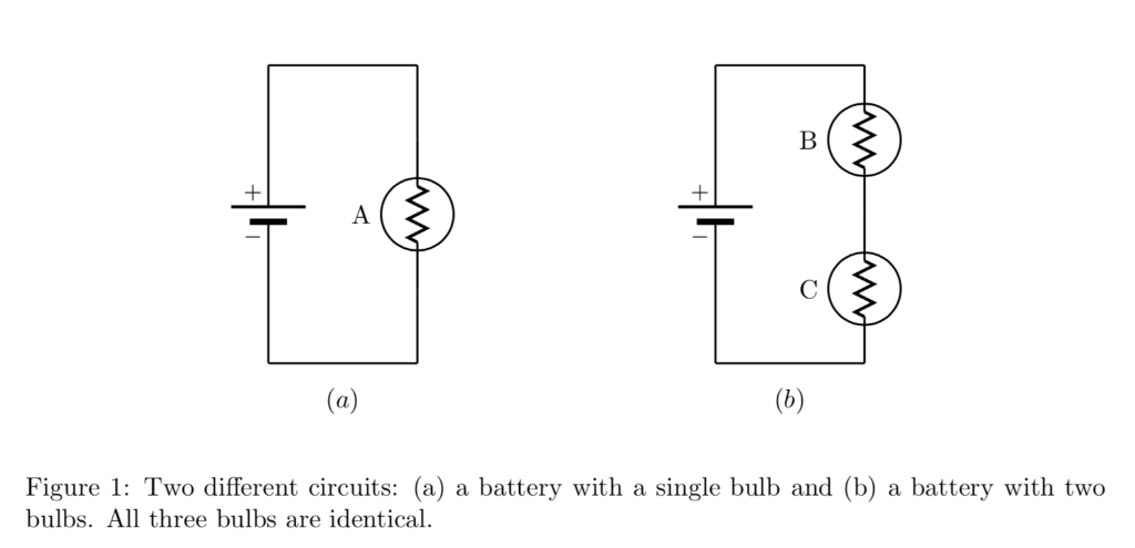 Solved A (a) (b) Figure 1: Two Different Circuits: (a) A | Chegg.com