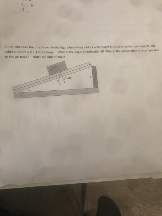 Solved An air track like the one shown in the figure below | Chegg.com