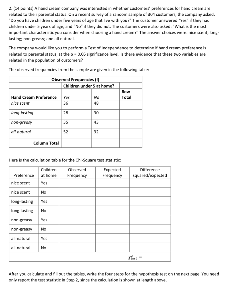 2. (14 points) A hand cream company was interested in whether customers preferences for hand cream are related to their pare