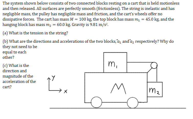 Solved The system shown below consists of two connected | Chegg.com